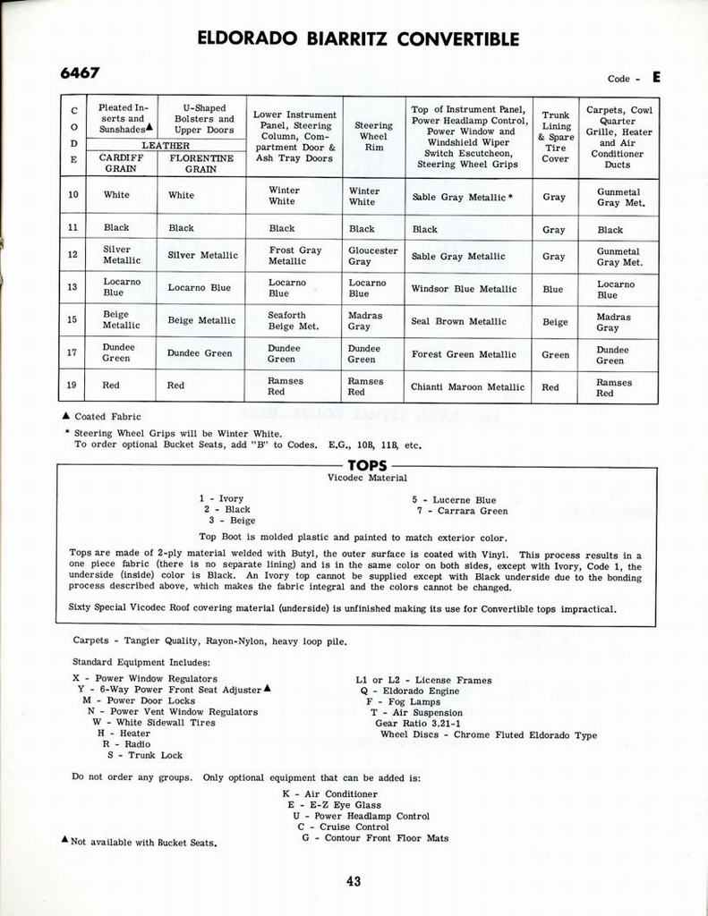 n_1960 Cadillac Optional Specs Manual-43.jpg